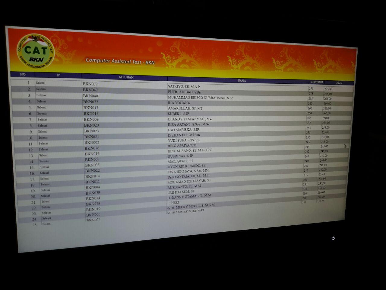 BKN Uji Butir Soal Kepegawaian Kepada 50 Orang PNS Provinsi Bangka Belitung
