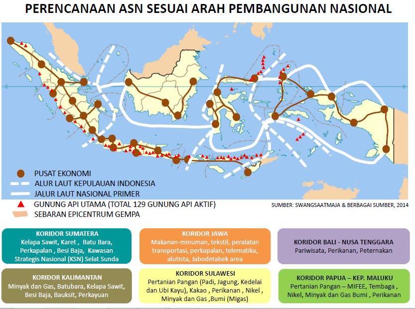 Kemenpan RB Amanatkan PPK Menyusun Roadmap ASN