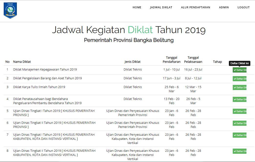 Agenda Pengembangan Kompetensi ASN di BKPSDMD Provinsi Kepulauan Bangka Belitung 2019