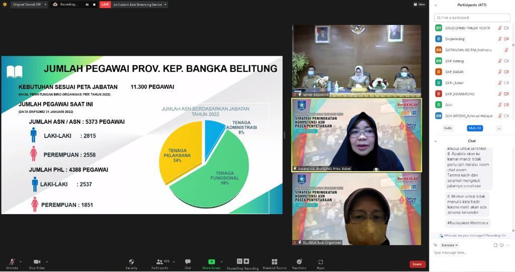 Penyetaraan, Negara Butuh ASN Profesional