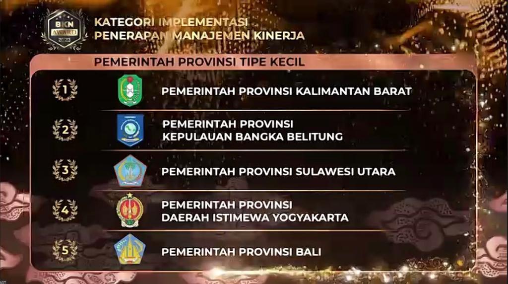 Makin Serius Kelola Kepegawaian, Bangka Belitung Kembali Raih Penghargaan