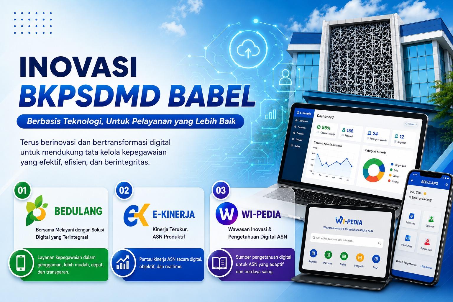 Tiga Inovasi BKPSDMD Babel Siap Diuji